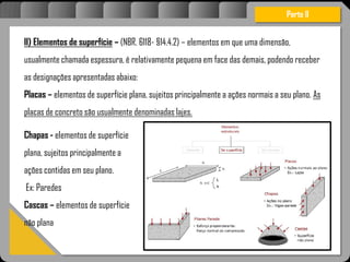 Atravésdoprojetoestruturalessasforçassãoimpedidasdeatingirumaconcentraçãodestrutivae
sãomantidasemcontrole.
II) Elementos de superfície – (NBR. 6118- §14.4.2) – elementos em que uma dimensão,
usualmente chamada espessura, é relativamente pequena em face das demais, podendo receber
as designações apresentadas abaixo:
Placas – elementos de superfície plana, sujeitos principalmente a ações normais a seu plano. As
placas de concreto são usualmente denominadas lajes.
.
Parte II
Chapas - elementos de superfície
plana, sujeitos principalmente a
ações contidas em seu plano.
Ex: Paredes
Cascas – elementos de superfície
não plana
 