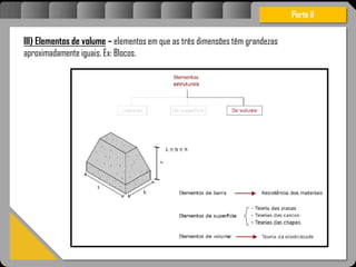 Atravésdoprojetoestruturalessasforçassãoimpedidasdeatingirumaconcentraçãodestrutivae
sãomantidasemcontrole.
III) Elementos de volume – elementos em que as três dimensões têm grandezas
aproximadamente iguais. Ex: Blocos.
Parte II
 