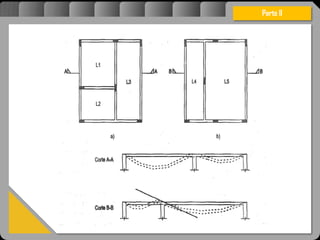 Atravésdoprojetoestruturalessasforçassãoimpedidasdeatingirumaconcentraçãodestrutivae
sãomantidasemcontrole.
Parte II
 
