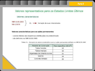 Atravésdoprojetoestruturalessasforçassãoimpedidasdeatingirumaconcentraçãodestrutivae
sãomantidasemcontrole.
Parte II
 