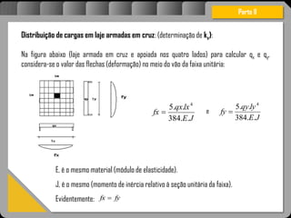 Atravésdoprojetoestruturalessasforçassãoimpedidasdeatingirumaconcentraçãodestrutivae
sãomantidasemcontrole.
Distribuição de cargas em laje armadas em cruz: (determinação de kx):
Na figura abaixo (laje armada em cruz e apoiada nos quatro lados) para calcular qx e qy,
considera-se o valor das flechas (deformação) no meio do vão da faixa unitária:
Parte II
JE
lxqx
fx
..384
..5 4

JE
lyqy
fy
..384
..5 4

E, é o mesmo material (módulo de elasticidade).
J, é o mesmo (momento de inércia relativo à seção unitária da faixa).
Evidentemente: fyfx 
e
 