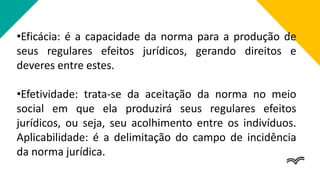 •Eficácia: é a capacidade da norma para a produção de
seus regulares efeitos jurídicos, gerando direitos e
deveres entre estes.
•Efetividade: trata-se da aceitação da norma no meio
social em que ela produzirá seus regulares efeitos
jurídicos, ou seja, seu acolhimento entre os indivíduos.
Aplicabilidade: é a delimitação do campo de incidência
da norma jurídica.
 