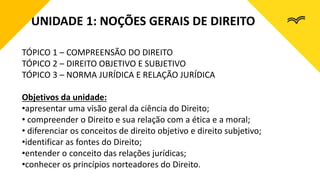 UNIDADE 1: NOÇÕES GERAIS DE DIREITO
TÓPICO 1 – COMPREENSÃO DO DIREITO
TÓPICO 2 – DIREITO OBJETIVO E SUBJETIVO
TÓPICO 3 – NORMA JURÍDICA E RELAÇÃO JURÍDICA
Objetivos da unidade:
•apresentar uma visão geral da ciência do Direito;
• compreender o Direito e sua relação com a ética e a moral;
• diferenciar os conceitos de direito objetivo e direito subjetivo;
•identificar as fontes do Direito;
•entender o conceito das relações jurídicas;
•conhecer os princípios norteadores do Direito.
 