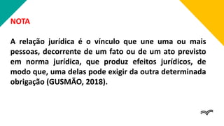 NOTA
A relação jurídica é o vínculo que une uma ou mais
pessoas, decorrente de um fato ou de um ato previsto
em norma jurídica, que produz efeitos jurídicos, de
modo que, uma delas pode exigir da outra determinada
obrigação (GUSMÃO, 2018).
 