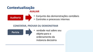 Contextualização
Auditoria
Perícia
• Conjunto das demonstrações contábeis
• Controles e processos internos
• verdade real sobre seu
objeto para o
ordenamento da
instancia decisória
AVALIAR
CONSTATAR, PROVAR OU DEMONSTRAR
 