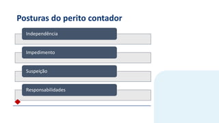 Posturas do perito contador
Independência
Impedimento
Suspeição
Responsabilidades
 