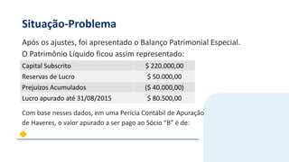Situação-Problema
Após os ajustes, foi apresentado o Balanço Patrimonial Especial.
O Patrimônio Líquido ficou assim representado:
Com base nesses dados, em uma Perícia Contábil de Apuração
de Haveres, o valor apurado a ser pago ao Sócio “B” é de:
Capital Subscrito $ 220.000,00
Reservas de Lucro $ 50.000,00
Prejuízos Acumulados ($ 40.000,00)
Lucro apurado até 31/08/2015 $ 80.500,00
 