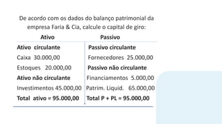De acordo com os dados do balanço patrimonial da
empresa Faria & Cia, calcule o capital de giro:
Ativo Passivo
Ativo circulante Passivo circulante
Caixa 30.000,00 Fornecedores 25.000,00
Estoques 20.000,00 Passivo não circulante
Ativo não circulante Financiamentos 5.000,00
Investimentos 45.000,00 Patrim. Liquid. 65.000,00
Total ativo = 95.000,00 Total P + PL = 95.000,00
 