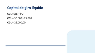Capital de giro líquido
CGL = AC – PC
CGL = 50.000 - 25.000
CGL = 25.000,00
 