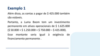 Exemplo 1
Além disso, as contas a pagar de $ 425.000 também
são estáveis.
Portanto, a Luma Boom tem um investimento
permanente em ativos operacionais de $ 1.625.000
($ 50.000 + $ 1.250.000 + $ 750.000 – $ 425.000).
Esse montante seria igual à exigência de
financiamento permanente .
 