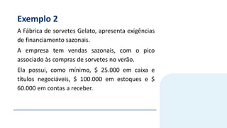 Exemplo 2
A Fábrica de sorvetes Gelato, apresenta exigências
de financiamento sazonais.
A empresa tem vendas sazonais, com o pico
associado às compras de sorvetes no verão.
Ela possui, como mínimo, $ 25.000 em caixa e
títulos negociáveis, $ 100.000 em estoques e $
60.000 em contas a receber.
 