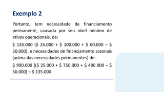 Exemplo 2
Portanto, tem necessidade de financiamento
permanente, causada por seu nível mínimo de
ativos operacionais, de:
$ 135.000 ($ 25.000 + $ 100.000 + $ 60.000 – $
50.000), e necessidades de financiamento sazonais
(acima das necessidades permanentes) de:
$ 990.000 [($ 25.000 + $ 750.000 + $ 400.000 – $
50.000) – $ 135.000
 