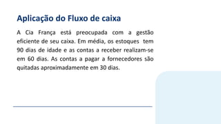 Aplicação do Fluxo de caixa
A Cia França está preocupada com a gestão
eficiente de seu caixa. Em média, os estoques tem
90 dias de idade e as contas a receber realizam-se
em 60 dias. As contas a pagar a fornecedores são
quitadas aproximadamente em 30 dias.
 