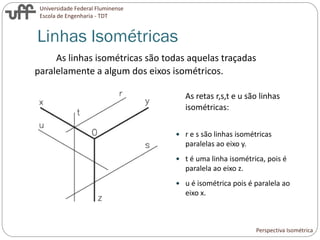Universidade Federal Fluminense
Escola de Engenharia - TDT
Linhas Isométricas
As linhas isométricas são todas aquelas traçadas
paralelamente a algum dos eixos isométricos.
As retas r,s,t e u são linhas
isométricas:
 r e s são linhas isométricas
paralelas ao eixo y.
 t é uma linha isométrica, pois é
paralela ao eixo z.
 u é isométrica pois é paralela ao
eixo x.
Perspectiva Isométrica
 