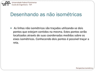 Universidade Federal Fluminense
Escola de Engenharia - TDT
Desenhando as não isométricas
 As linhas não isométricas são traçadas utilizando-se dois
pontos que estejam contidos na mesma. Estes pontos serão
localizados através de suas coordenadas medidas sobre os
eixos isométricos. Conhecendo dois pontos é possível traçar a
reta.
Perspectiva Isométrica
 