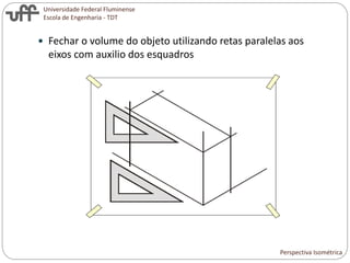 Universidade Federal Fluminense
Escola de Engenharia - TDT
 Fechar o volume do objeto utilizando retas paralelas aos
eixos com auxilio dos esquadros
Perspectiva Isométrica
 