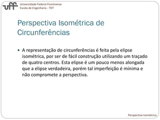 Universidade Federal Fluminense
Escola de Engenharia - TDT
Perspectiva Isométrica de
Circunferências
 A representação de circunferências é feita pela elipse
isométrica, por ser de fácil construção utilizando um traçado
de quatro centros. Esta elipse é um pouco menos alongada
que a elipse verdadeira, porém tal imperfeição é mínima e
não compromete a perspectiva.
Perspectiva Isométrica
 