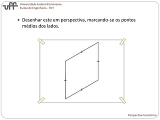 Universidade Federal Fluminense
Escola de Engenharia - TDT
 Desenhar este em perspectiva, marcando-se os pontos
médios dos lados.
Perspectiva Isométrica
 
