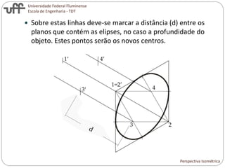 Universidade Federal Fluminense
Escola de Engenharia - TDT
 Sobre estas linhas deve-se marcar a distância (d) entre os
planos que contém as elipses, no caso a profundidade do
objeto. Estes pontos serão os novos centros.
Perspectiva Isométrica
 