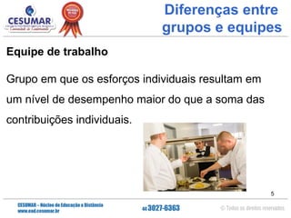 Diferenças entre
grupos e equipes
Equipe de trabalho
Grupo em que os esforços individuais resultam em
um nível de desempenho maior do que a soma das
contribuições individuais.

5

 