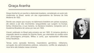 Graça Aranha foi um escritor e diplomata brasileiro, considerado um autor pré-
modernista no Brasil, sendo um dos organizadores da Semana de Arte
Moderna de 1922.
Devido aos cargos que ocupou na diplomacia brasileira em países europeus,
ele esteve a par dos movimentos vanguardistas que surgiam na Europa,
tentou introduzi-los, à sua maneira, na literatura brasileira, rompendo com a
Academia Brasileira de Letras por isso em 1924.
Canaã, publicado no Brasil pela primeira vez em 1902. O romance aborda a
imigração alemã no estado do Espírito Santo, por intermédio do conflito entre
dois personagens principais, Milkau e Lentz, que representam diferentes
linhas filosóficas.
Temas como opressão feminina, imperialismo germânico, militarismo,
corrupção dos administradores públicos, ostracismo, conflito de adaptação à
nova terra são tratados nesse romance.
Graça Aranha
 