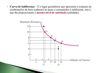    Curva de indiferença – É o lugar geométrico que apresenta o conjunto de
    combinações de bens (cabazes) às quais o consumidor é indiferente, isto é,
    que lhe proporcionam o mesmo nível de satisfação (utilidade).
 