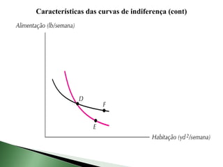 Características das curvas de indiferença (cont)
 