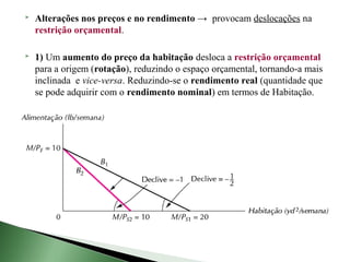    Alterações nos preços e no rendimento → provocam deslocações na
    restrição orçamental.

   1) Um aumento do preço da habitação desloca a restrição orçamental
    para a origem (rotação), reduzindo o espaço orçamental, tornando-a mais
    inclinada e vice-versa. Reduzindo-se o rendimento real (quantidade que
    se pode adquirir com o rendimento nominal) em termos de Habitação.
 