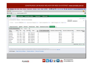 CONSTRUINDO UM MUNDO MELHOR POR MEIO DA INTERNET: www.conrado.com.br




                                               @conradoadolpho
PLANOB                                         conrado@8ps.com
 