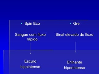  Spin Eco
Sangue com fluxo
rápido
Escuro
hipointenso
 Gre
Sinal elevado do fluxo
Brilhante
hiperintenso
 