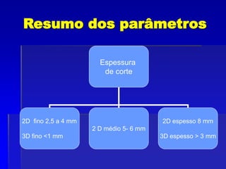 Resumo dos parâmetros
Espessura
de corte
2D fino 2,5 a 4 mm
3D fino <1 mm
2 D médio 5- 6 mm
2D espesso 8 mm
3D espesso > 3 mm
 