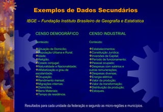 Exemplos de Dados Secundários IBGE – Fundação Instituto Brasileiro de Geografia e Estatística <ul><li>CENSO DEMOGRÁFICO </...
