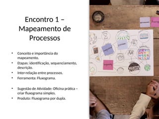 Encontro 1 –
Mapeamento de
Processos
• Conceito e importância do
mapeamento.
• Etapas: identificação, sequenciamento,
descrição.
• Inter-relação entre processos.
• Ferramenta: Fluxograma.
• Sugestão de Atividade: Oficina prática –
criar fluxograma simples.
• Produto: Fluxograma por dupla.
 