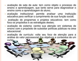  avaliação de sala de aula: tem como objeto o processo de
ensino e aprendizagem, que tanto serve para diagnosticar o
ensino como a aprendizagem do aluno;
 avaliação institucional: permite analisar uma instituição
educativa para verificar o cumprimento de sua função social;
 avaliação de programas e projetos educativos: tem como
foco os propósitos e as estratégias destes;
 avaliação de sistema :centra sua atenção em sistemas de
ensino com o propósito de subsidiar políticas públicas na área
educacional;
 avaliação de currículo: volta seu foco de atenção para a
análise do valor psicossocial dos objetivos e conteúdos de um
curso.
 