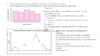 7.· En un polideportlvo han organizado las clases de tenis infantll por edades.
Enel histograma se ha represenl'ado el número de alumnos que hay en cada clase.
Pteguntas:
a) Maria t ene S ai'ios y Juan cumple hoy 6 a1'os. ¿En qué
clase está cada uno?
b) ¿Qué edades tienen los alumnos dela clase más
numerosa?
c) uisa tiene 9 años. ¿Cuántos alumnos tiene en total
Ja clase
a la que va?
d) ¿Se puede saber cuántos alumnos de 11años van a
clase
De tenis? ¿Por qué?
s.-
1
:
• •
•
•
•
'
•
•
/
•
•
Deacuerdo al poligono de frecuencia
contesl'e:
a) ¿Cuántos alumnos rindieron la prueba?
b) ¿Cuántos alumnos ob t1v ieron 7 puntos?
e-) ¿Cuántos alumnos obtuvieron un puntaje menor
o
Igual que S puntos?
d) ¿Qué porcentaje de alumnos obtuv eron un
puntaje
mavorque 7 7
 