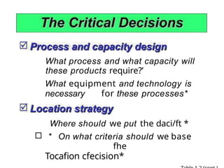 What process and what capacity will
these products require?’
What equipment and technology is
necessary for these processes*
Where should we put the daci/ft *
* On what criteria should we base
fhe
Tocafion cfecision*
 
