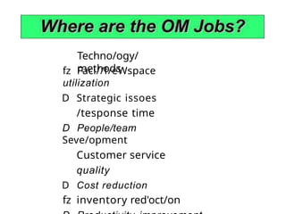 Techno/ogy/
methods
fz Faci//f/eWspace
utilization
D Strategic issoes
/tesponse time
D People/team
Seve/opment
Customer service
quality
D Cost reduction
fz inventory red'oct/on
 