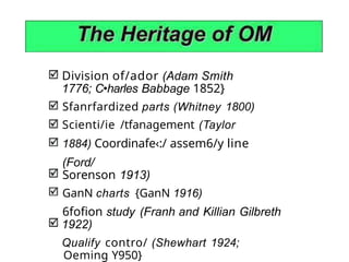 Division of/ador (Adam Smith
1776; C•harles Babbage 1852}
Sfanrfardized parts (Whitney 1800)
Scienti/ie /tfanagement (Taylor
1884) Coordinafe‹:/ assem6/y line
(Ford/
Sorenson 1913)
GanN charts {GanN 1916)
6fofion study (Franh and Killian Gilbreth
1922)
Qualify contro/ (Shewhart 1924;
Oeming Y950}
 