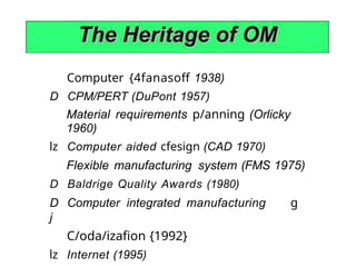 Computer {4fanasoff 1938)
D CPM/PERT (DuPont 1957)
Material requirements p/anning (Orlicky
1960)
lz Computer aided cfesign (CAD 1970)
Flexible manufacturing system (FMS 1975)
D Baldrige Quality Awards (1980)
D Computer integrated manufacturing g
j
C/oda/izafion {1992}
lz Internet (1995)
 