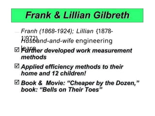 Franh (1868-1924); Lillian {1878-
1'972}
Husband-and-wife engineering
learn
 