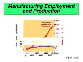 20
195
0
Figure 1,5 (B)
 