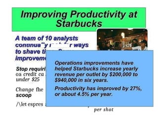 oa credit ca
under $25
Change fhe
/let espres
per shot
 