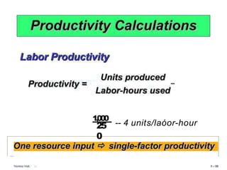 25
0
1
,
0
0
0
-- 4 units/laóor-hour
 