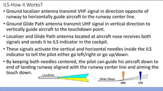 Instrument Landing System (ILS), Ground base radio beam | PDF