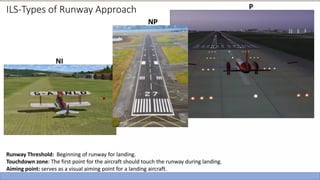 Instrument Landing System (ILS), Ground base radio beam | PDF