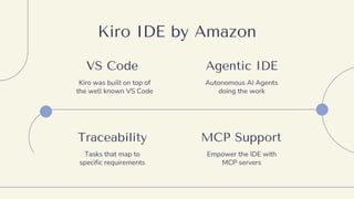 Kiro IDE by Amazon
Tasks that map to
specific requirements
VS Code
Kiro was built on top of
the well known VS Code
Agentic IDE
Autonomous AI Agents
doing the work
Traceability MCP Support
Empower the IDE with
MCP servers
 