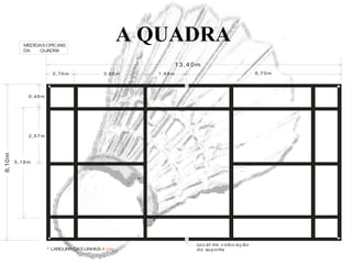 A QUADRAMEDIDASOFICIAIS
DA QUADRA
* LARGURA DASLINHAS: 4 cm
13,40m
6,10m
0,76m
0,46m
3,96m
5,18m
Loc al de c oloc aç ão
do suporte
2,57m
6,70m1,98m
 