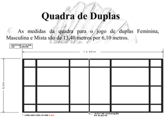 Quadra de Duplas
As medidas da quadra para o jogo de duplas Feminina,
Masculina e Mista são de 13,40 metros por 6,10 metros.
 