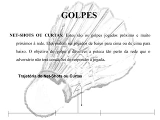 GOLPES
NET-SHOTS OU CURTAS: Estes são os golpes jogados próximo e muito
próximos à rede. Eles podem ser jogados de baixo para cima ou de cima para
baixo. O objetivo do golpe é devolver a peteca tão perto da rede que o
adversário não terá condições de responder a jogada.
Trajetória do Net-Shots ou Curtas
 