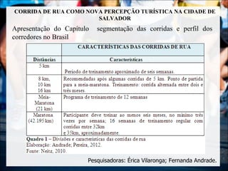 CORRIDA DE RUA COMO NOVA PERCEPÇÃO TURÍSTICA NA CIDADE DE
                       SALVADOR
Apresentação do Capítulo   segmentação das corridas e perfil dos
corredores no Brasil




                       Pesquisadoras: Érica Vilaronga; Fernanda Andrade.
 